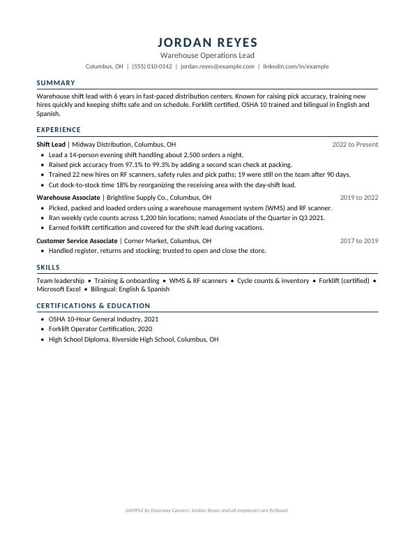 Sample resume